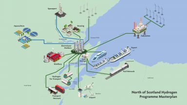 Scottish port aims to ‘lead world’ in hydrogen technology