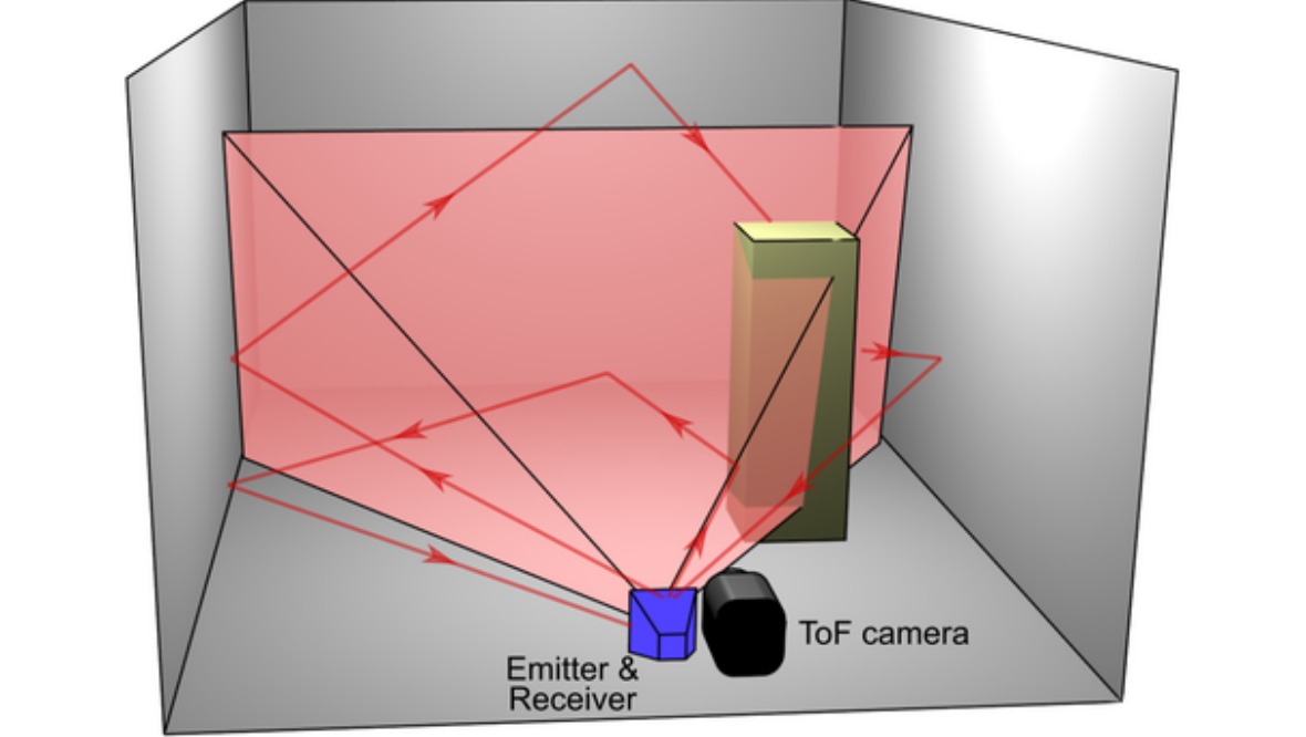 Research: The technology could have multiple applications.