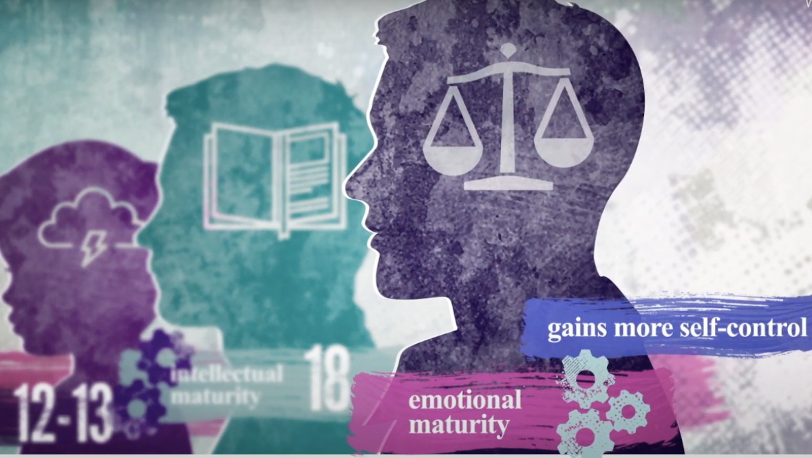 Animated videos showing process behind sentencing of young people released by Scottish Sentencing Council