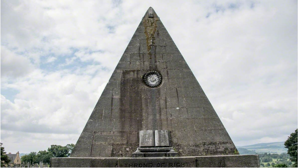 Six strange sights from new database of Scottish statues compiled in online catalogue by Art UK