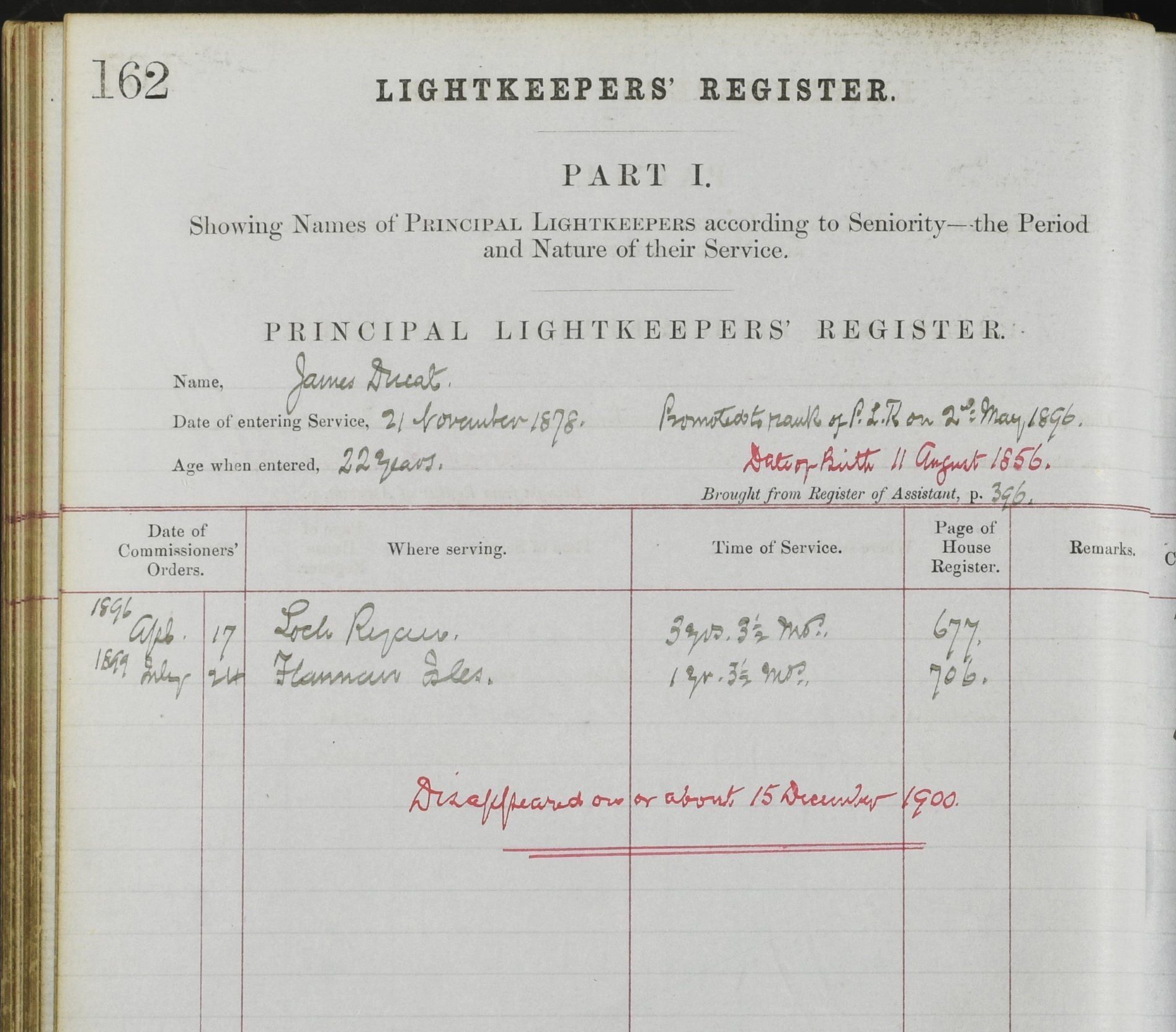 Information recorded on James Ducat's time as a principal lightkeeper in the Lightkeeper Registers.  