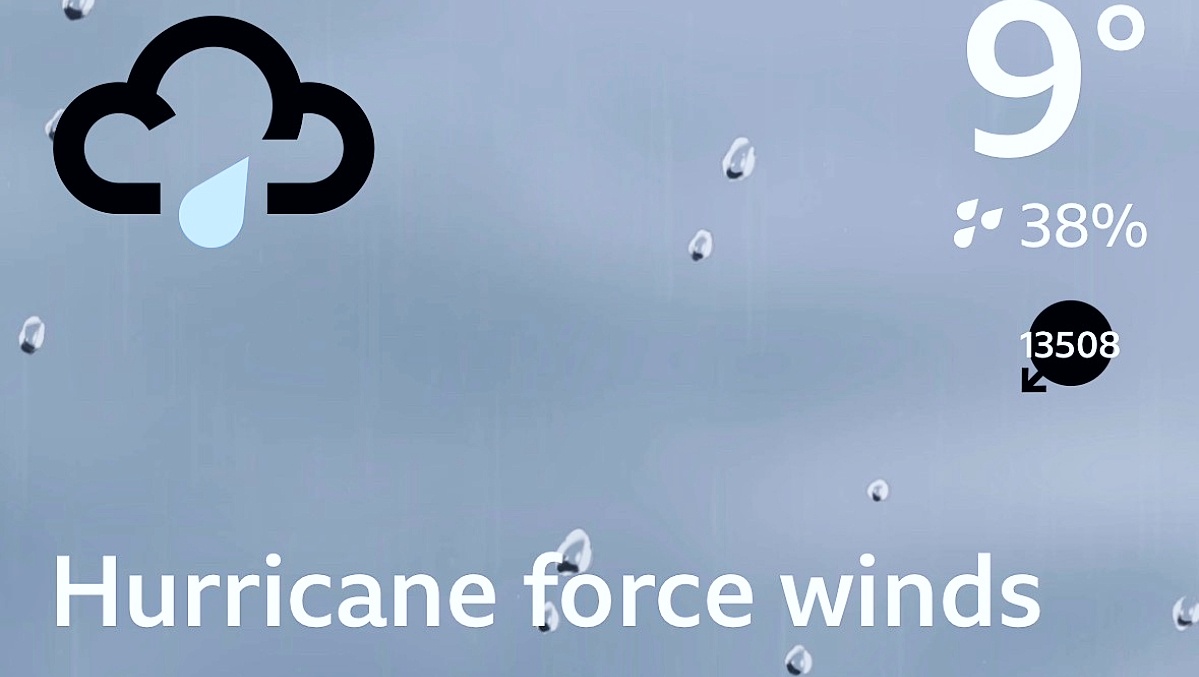 BBC apologises for weather app forecasting ‘hurricane force winds’ for UK