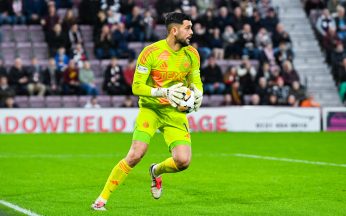 Aberdeen injury blow as goalkeeper Dimitar Mitov ruled out for six weeks