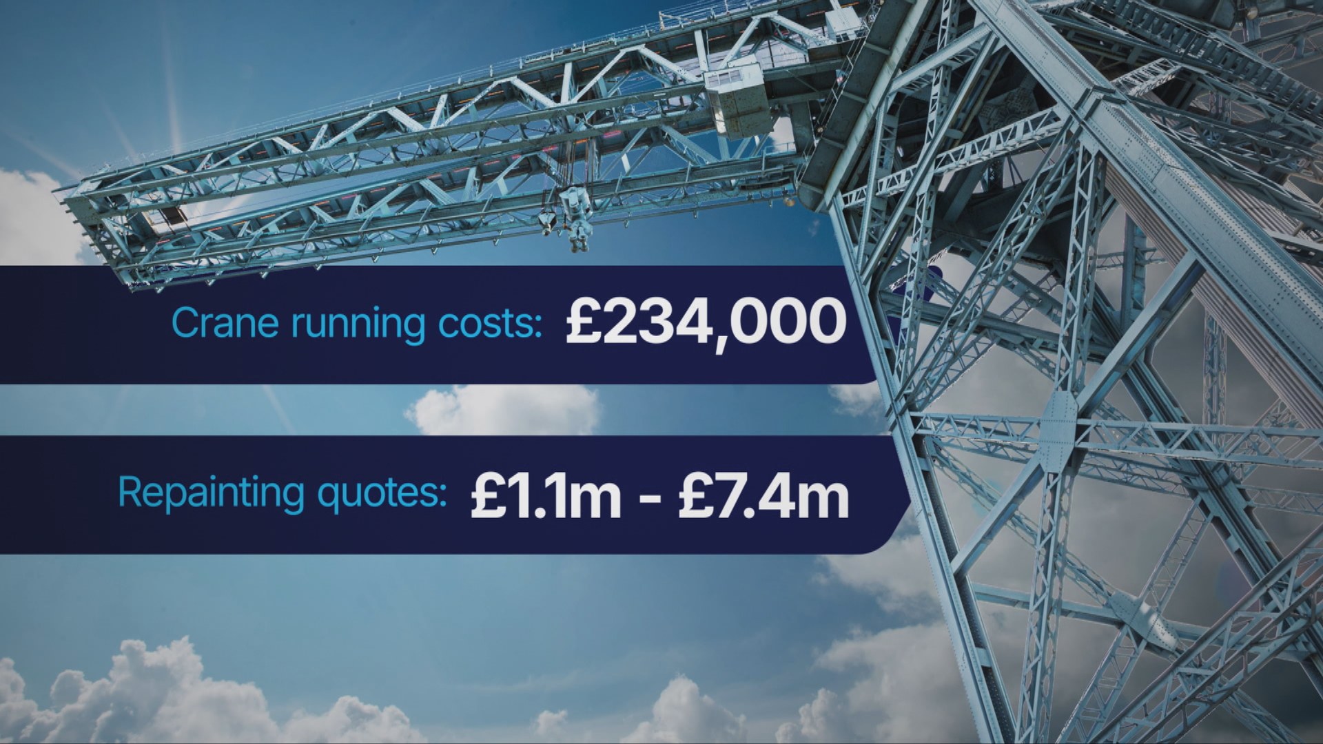 The company responsible for operating the crane has put repair works on hold