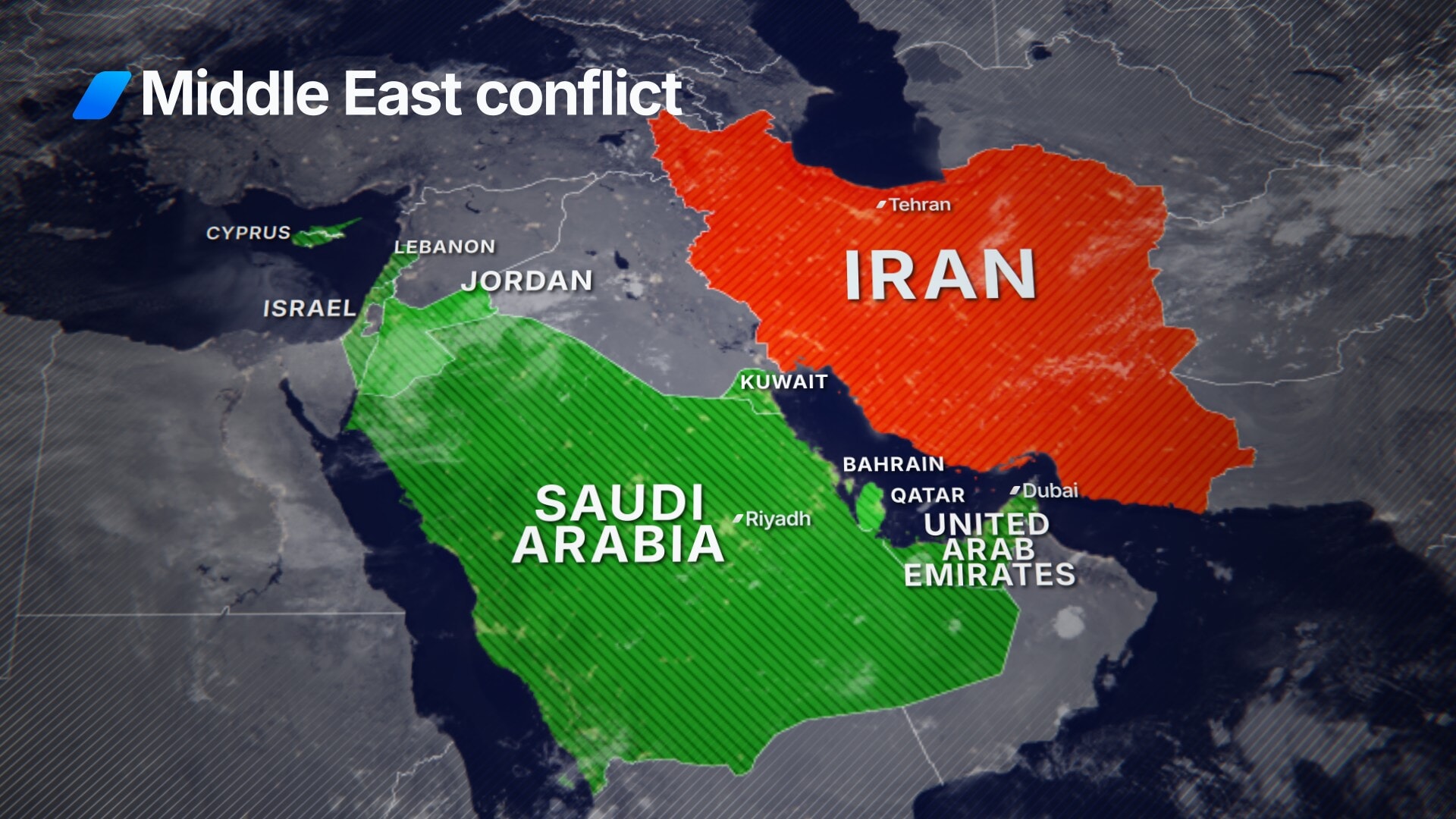 Middle East conflict
