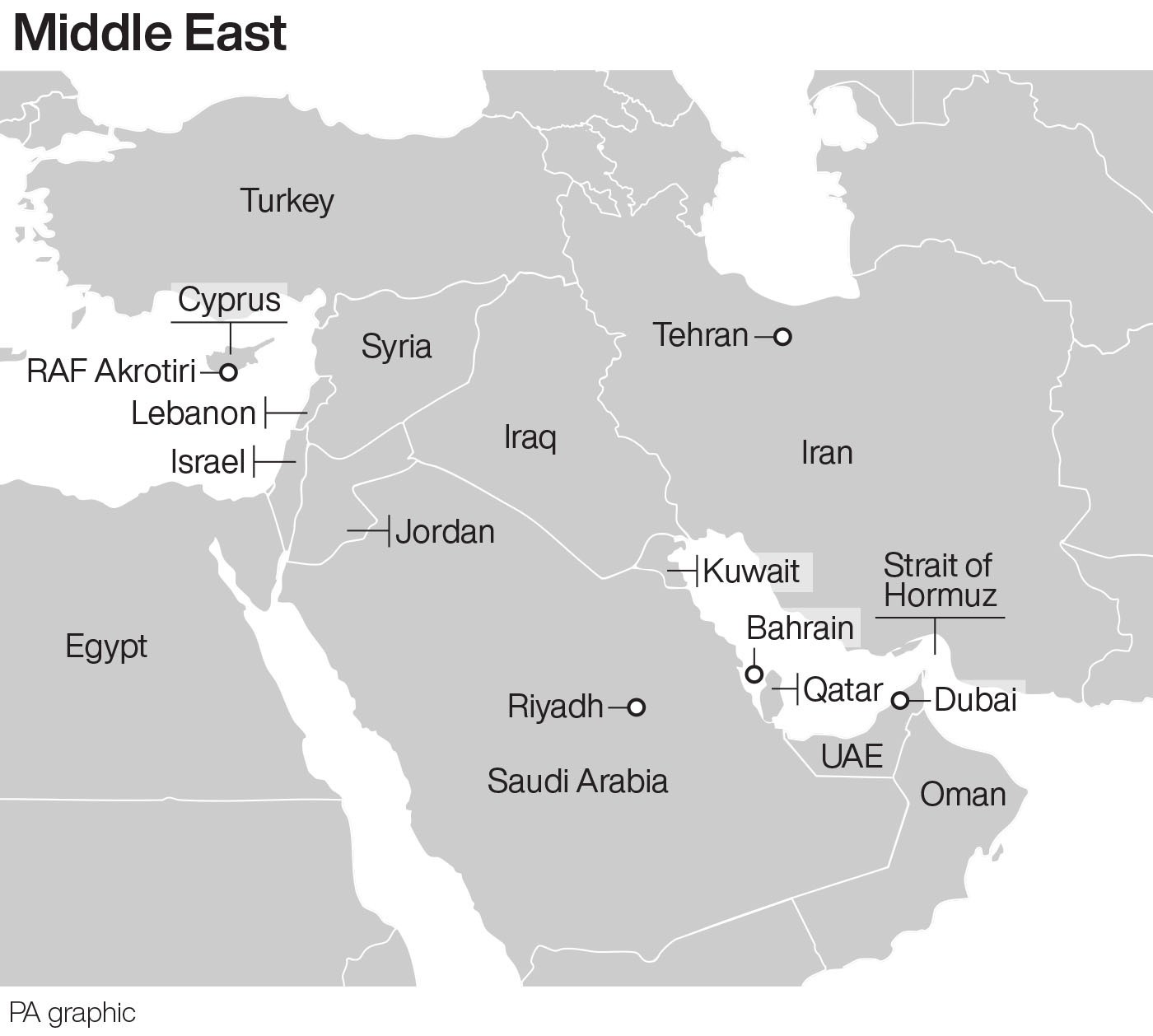 Middle East