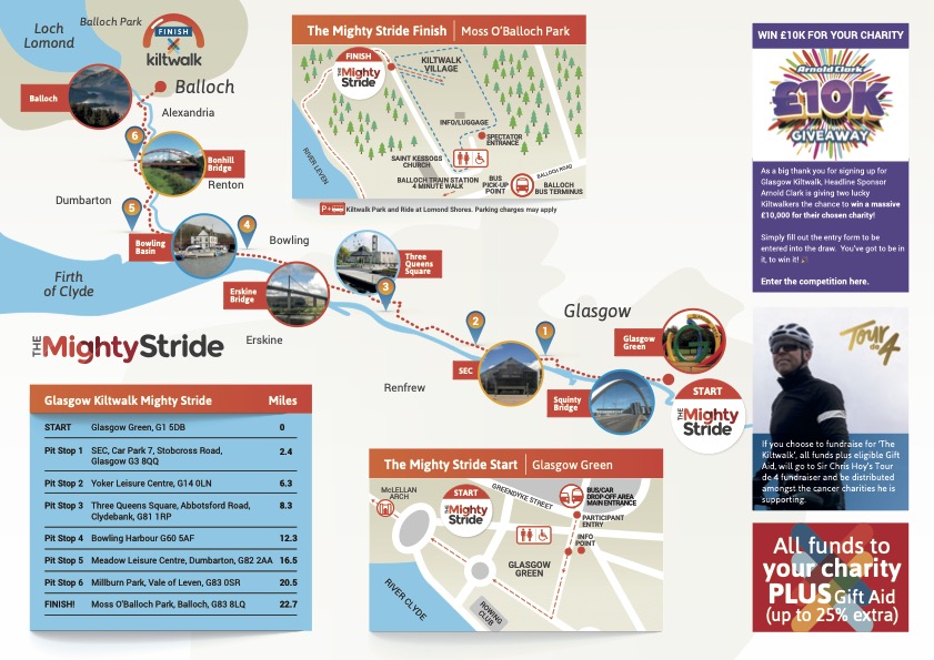 Map of The Mighty Stride for the Glasgow Kiltwalk.