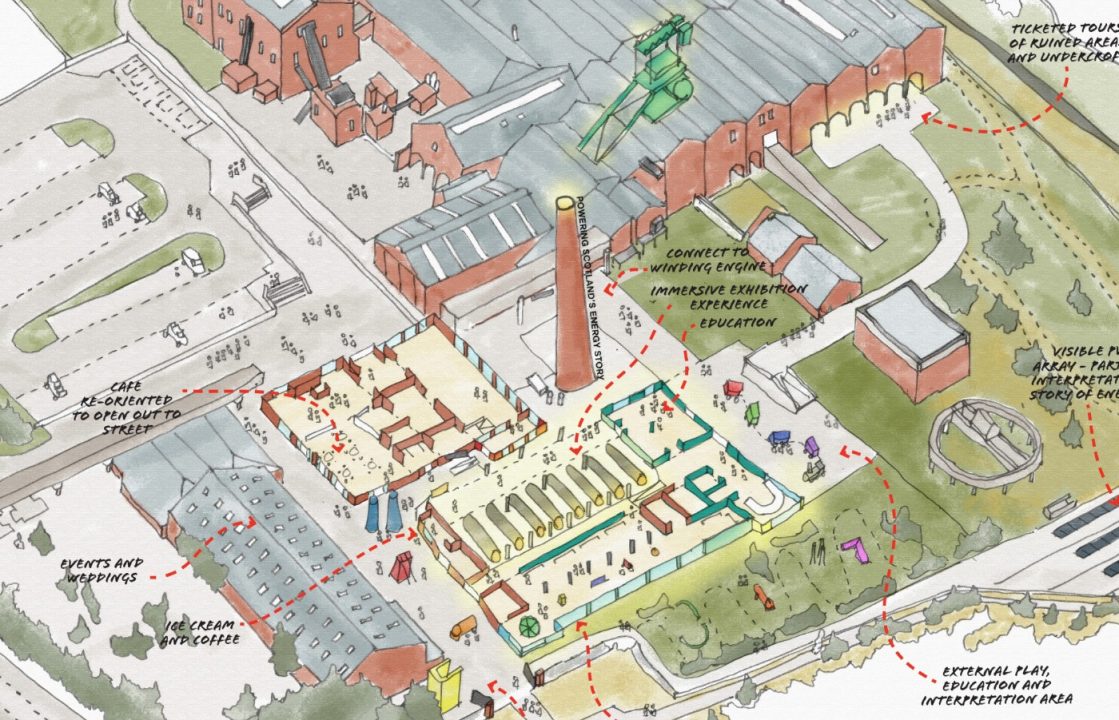 Former Midlothian coal pit turned mining museum to be transformed into renewable energy hub 